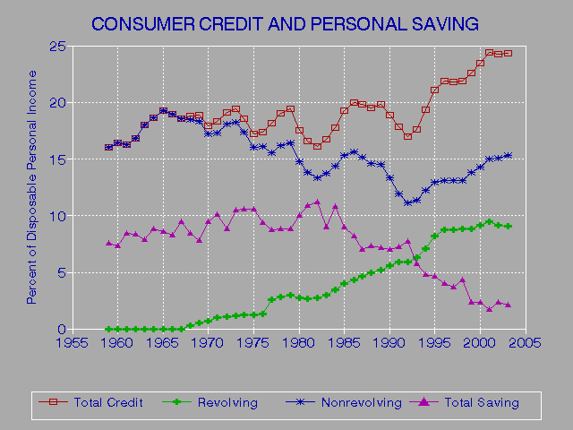 Home Loans For Credit Score 460